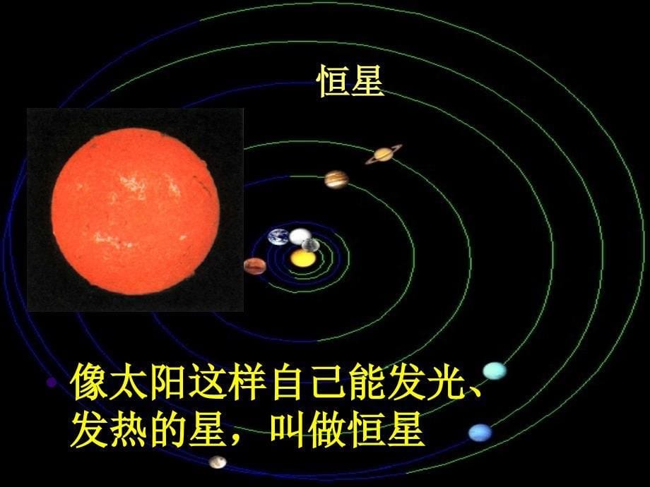 冀教版小学科学六年级上册-《太阳系的奥秘》课件_第5页