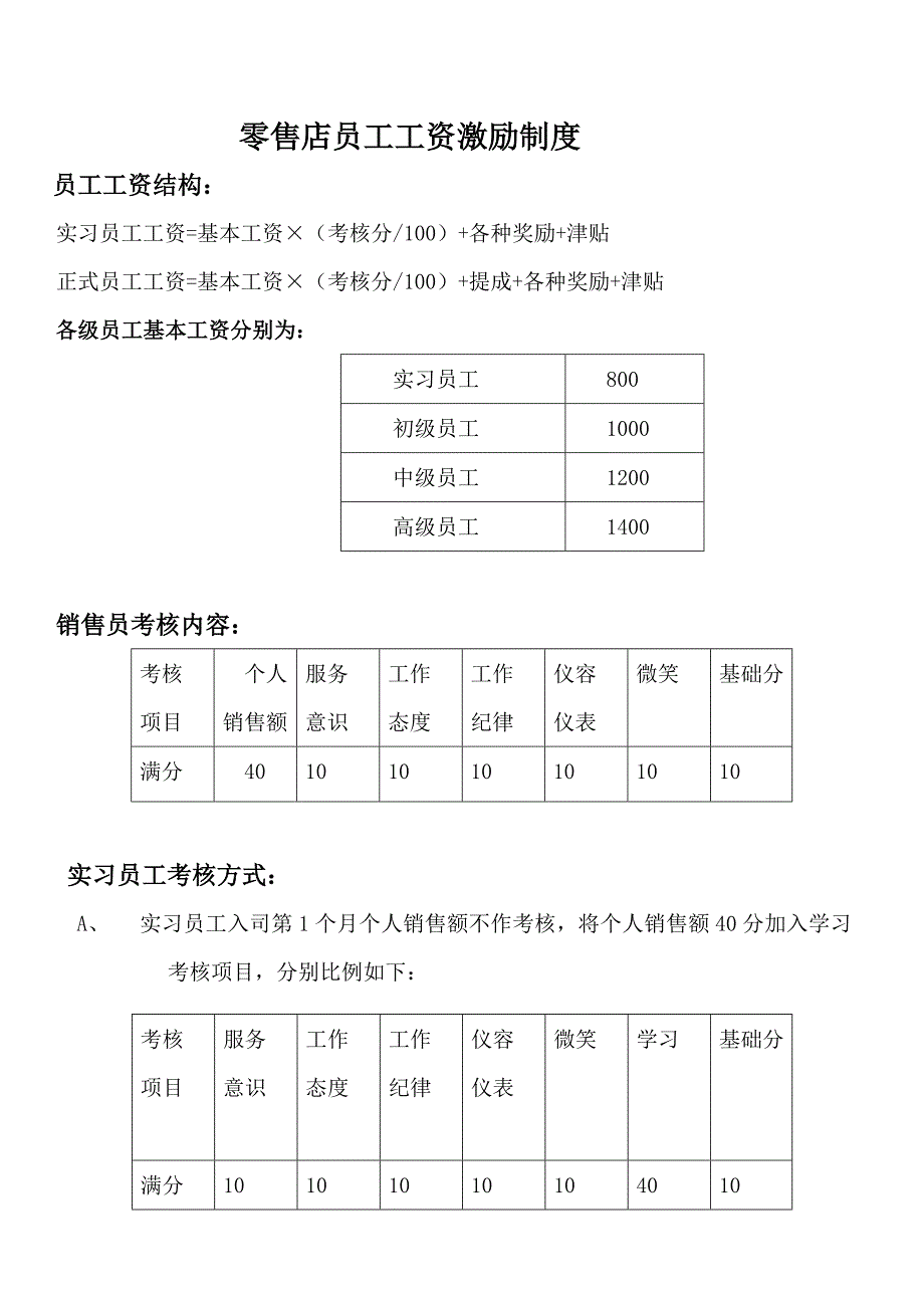 宠物店员工工资激励制度_第1页