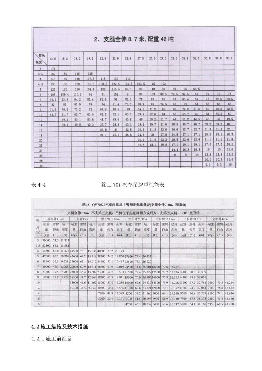 风机吊装专项综合施工专题方案_第5页