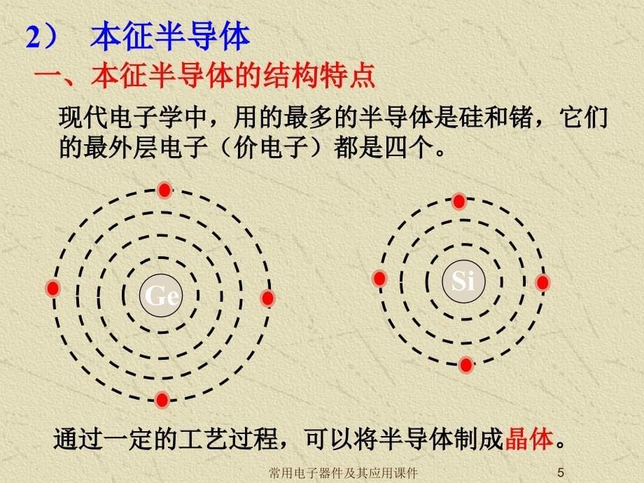 常用电子器件及其应用课件_第5页