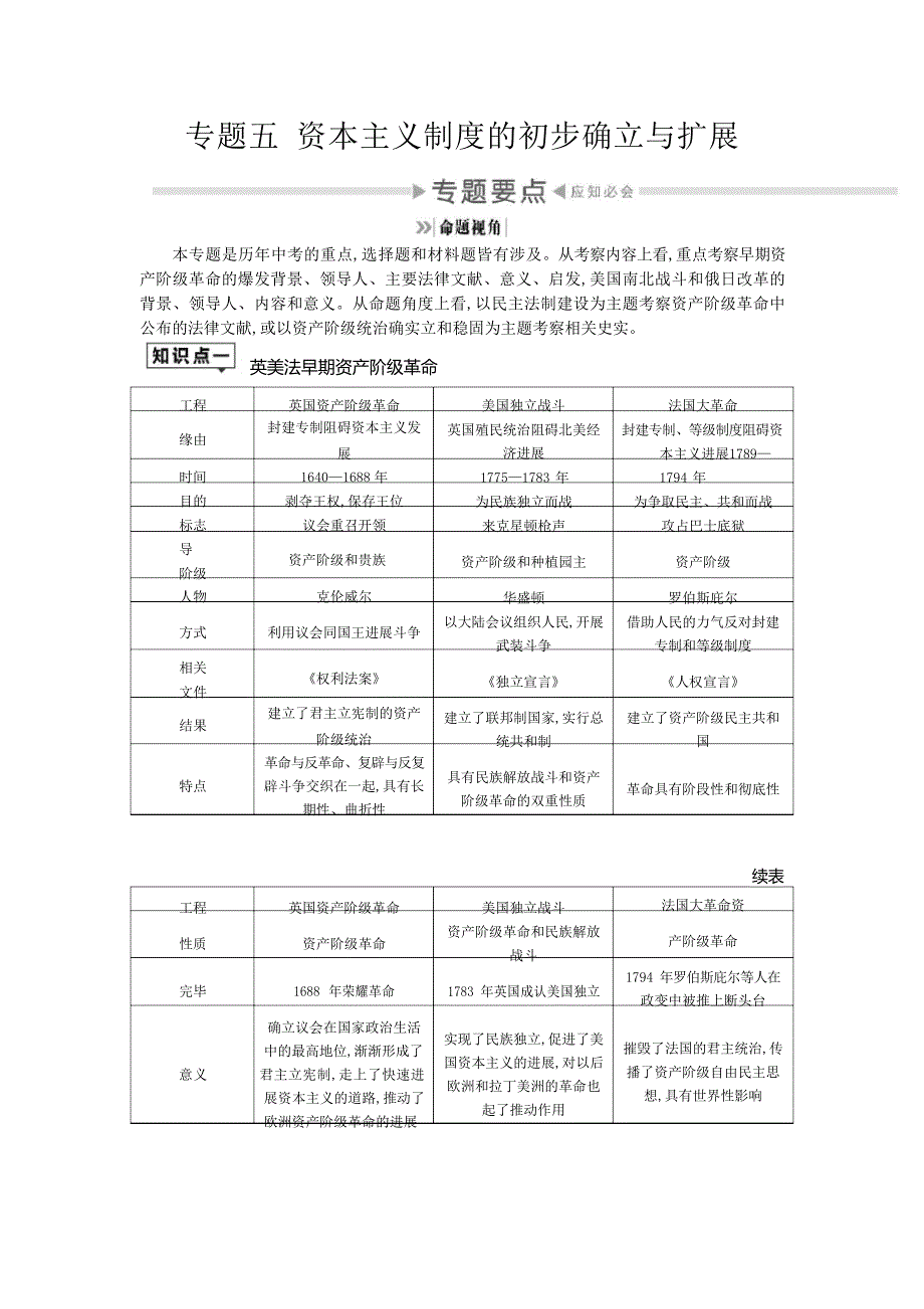 2023年中考历史复习测试：热点专题过关专题五资本主义制度的初步确立与扩展_第1页