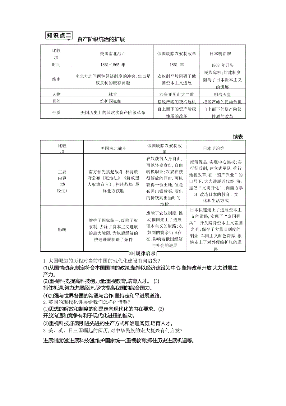 2023年中考历史复习测试：热点专题过关专题五资本主义制度的初步确立与扩展_第2页