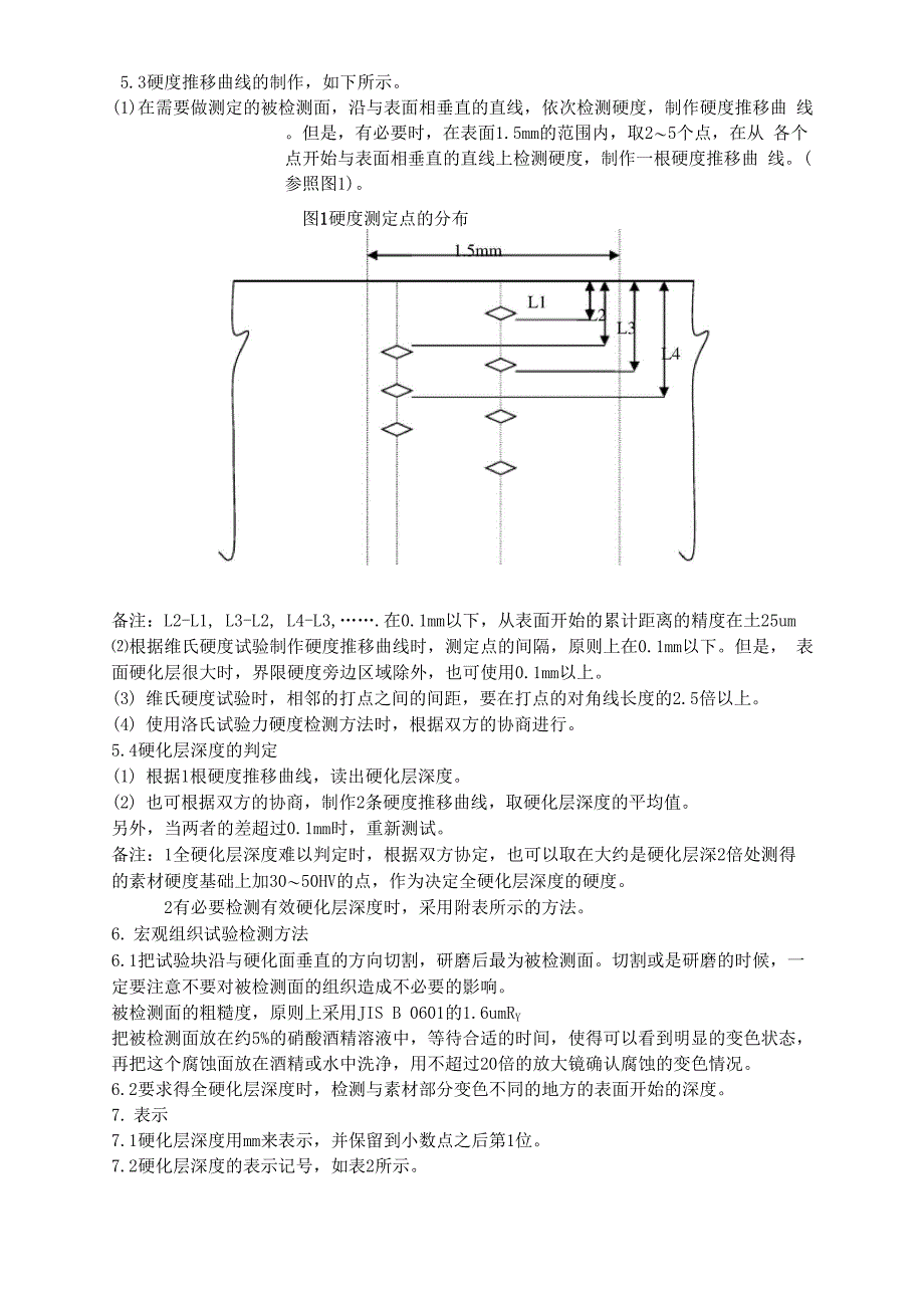 钢的渗碳硬化深度的检测方法_第2页