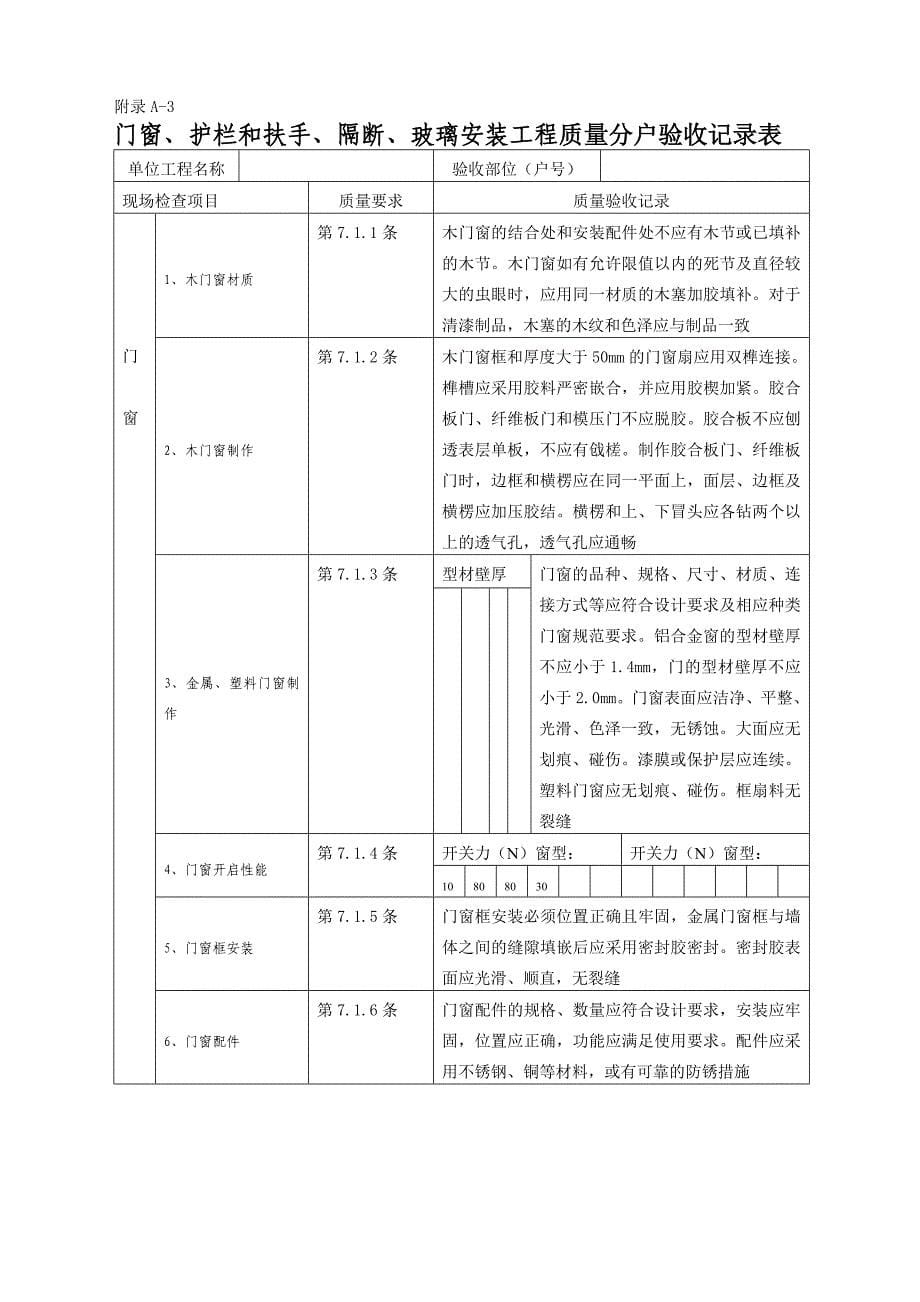 分户验收简明手册.doc_第5页