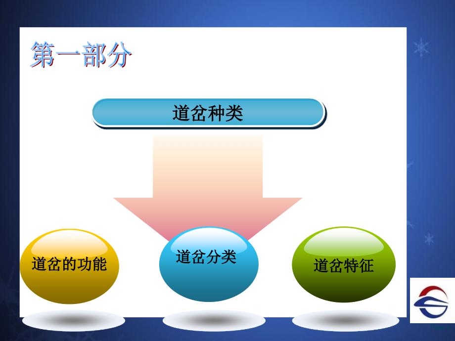 《道岔种类与病害》课件_第2页