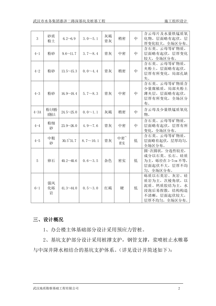 施工组织设计(武汉市深基坑及桩基).doc_第2页