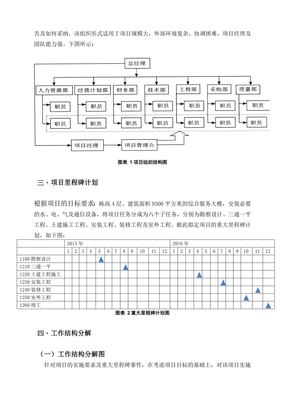 项目管理案例——某综合服务大楼建设项目管理案例_第3页