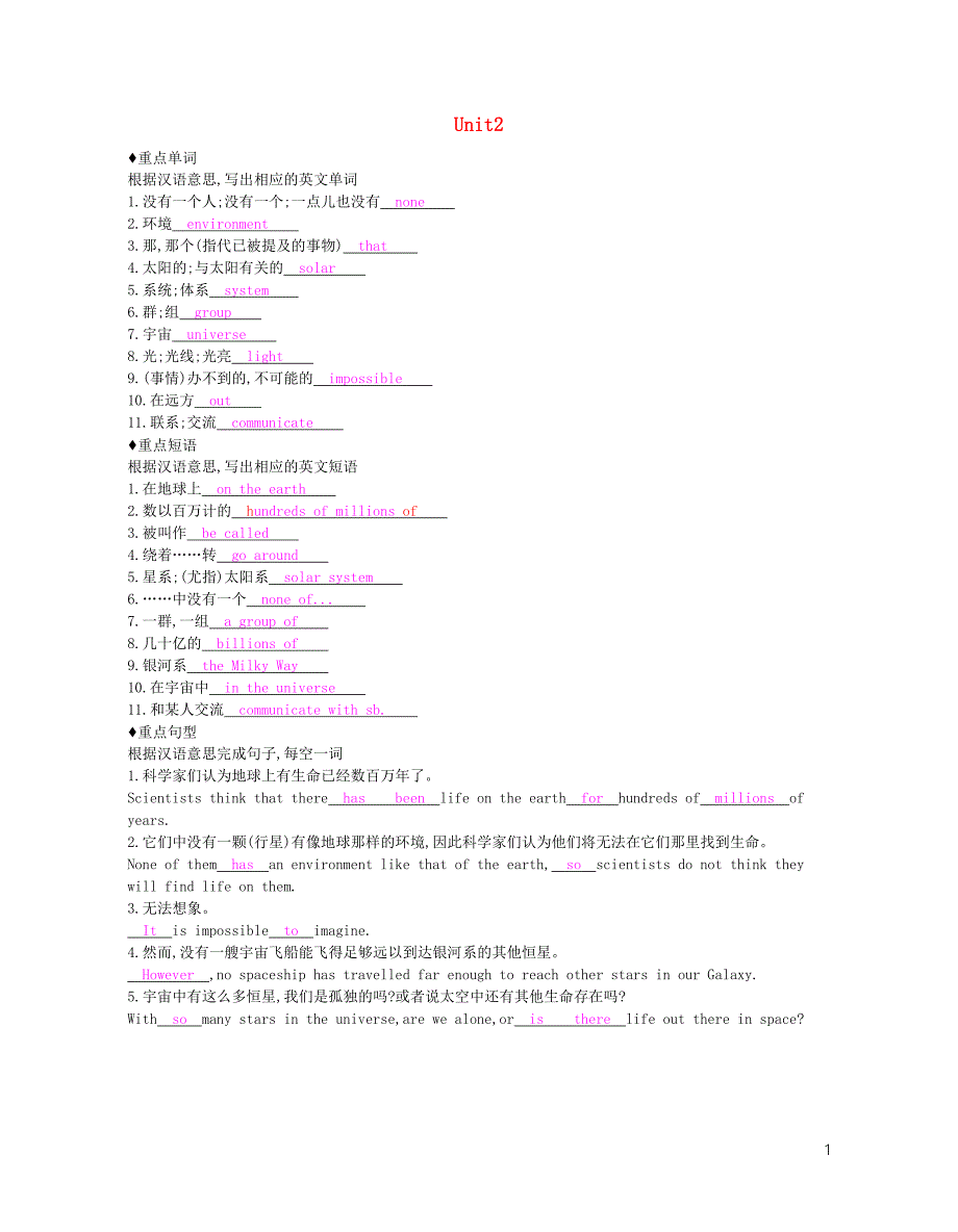 2019年春八年级英语下册 Module 3 Journey to space Unit 2 We have not found life on any other planets yet知识清单课时作业 （新版）外研版_第1页