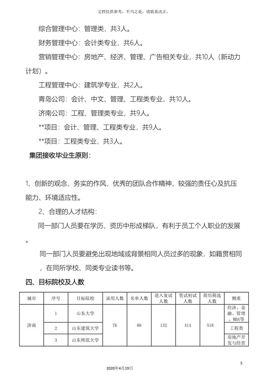 校园招聘方案_第5页