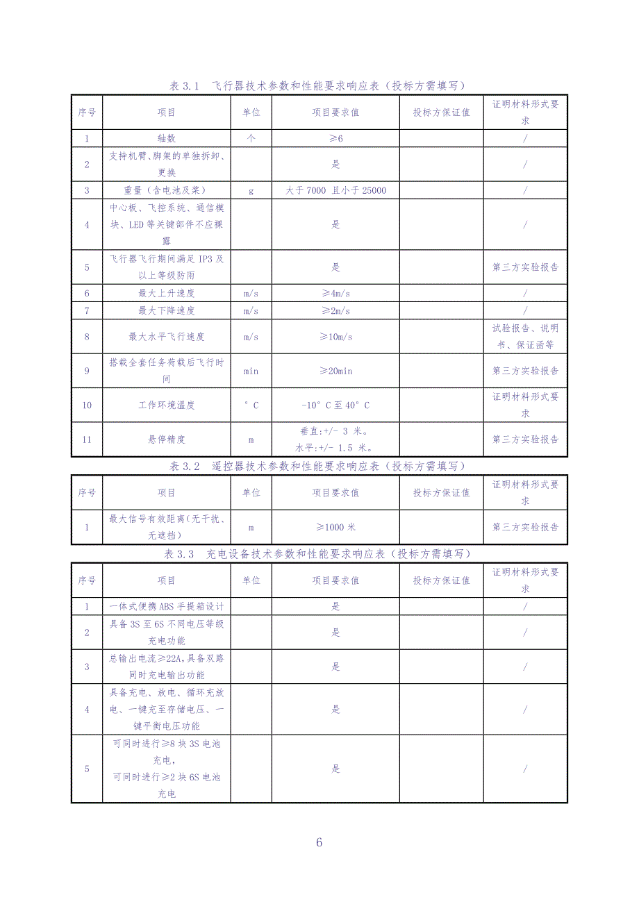 1.无人机采购技术条件书（教练机）（天选打工人）.docx_第4页