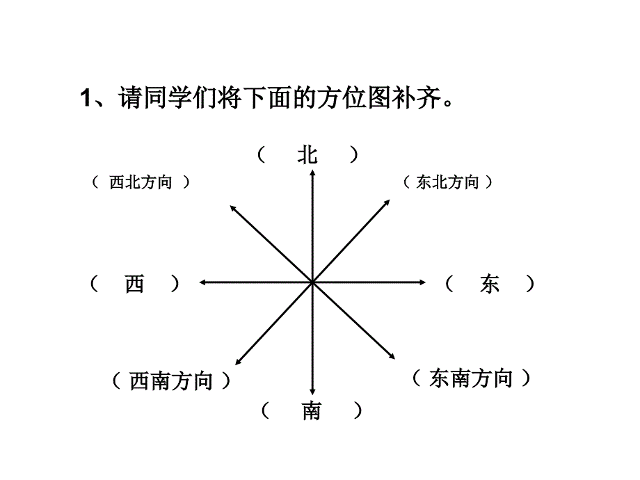 六年级数学下册课件确定位置苏教版共12张PPT_第2页