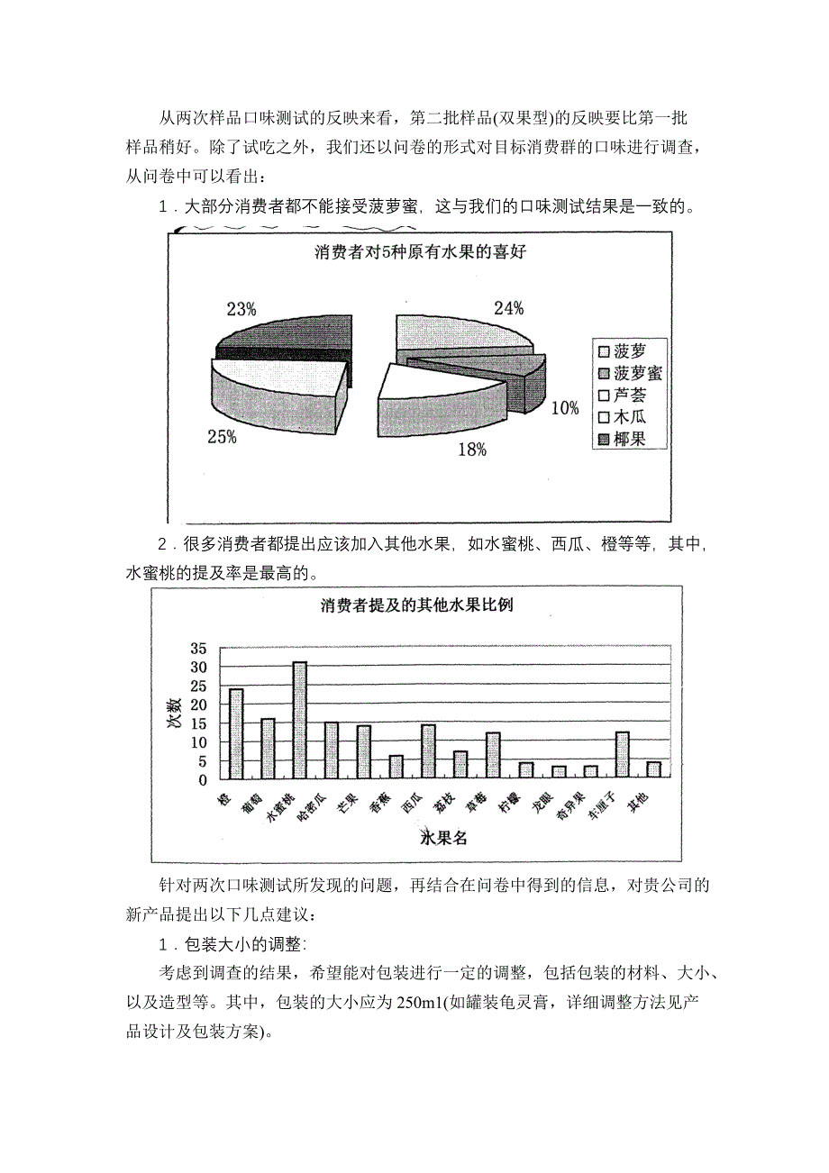 杂果罐头口味测试报告与建议_第2页