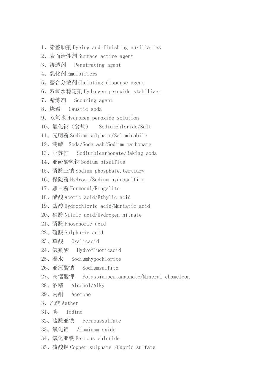 染整助剂中英文对照137条.doc_第1页