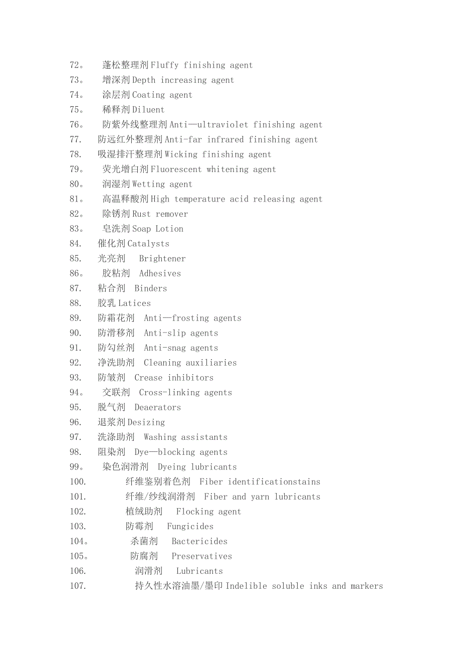 染整助剂中英文对照137条.doc_第3页