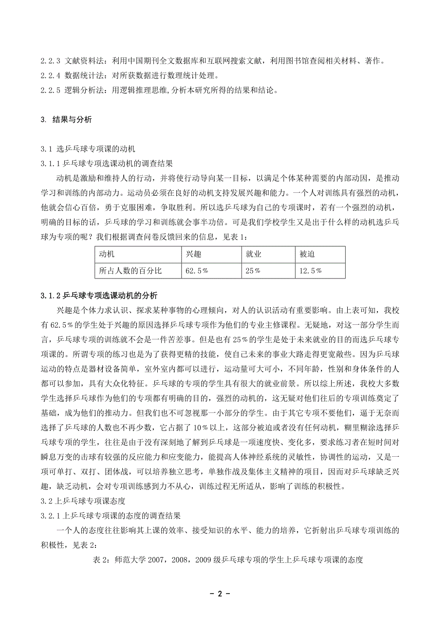 体育论文：浅析影响师范大学体育教育专业兵乓球专项训练积极性的因素_第2页