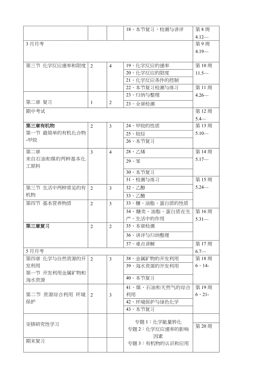 高一化学教学计划_第3页