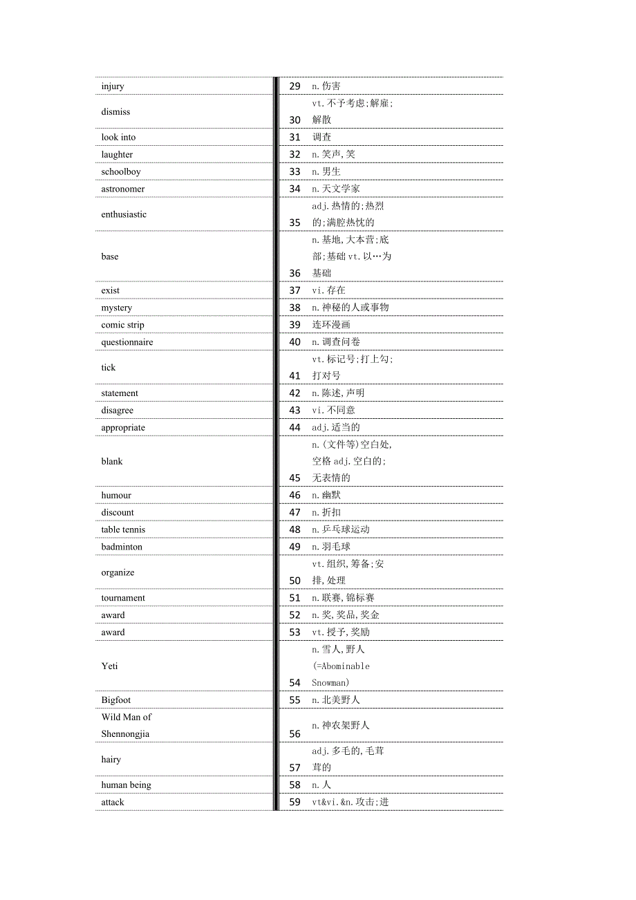 江苏译林版高中英语模块2单词默写版.doc_第2页