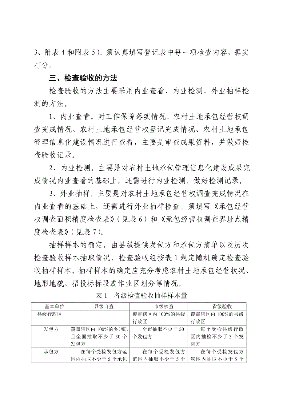 精品资料（2021-2022年收藏）黑龙江省农村土地常保经营权确权登记颁证成果检查验收办…_第2页