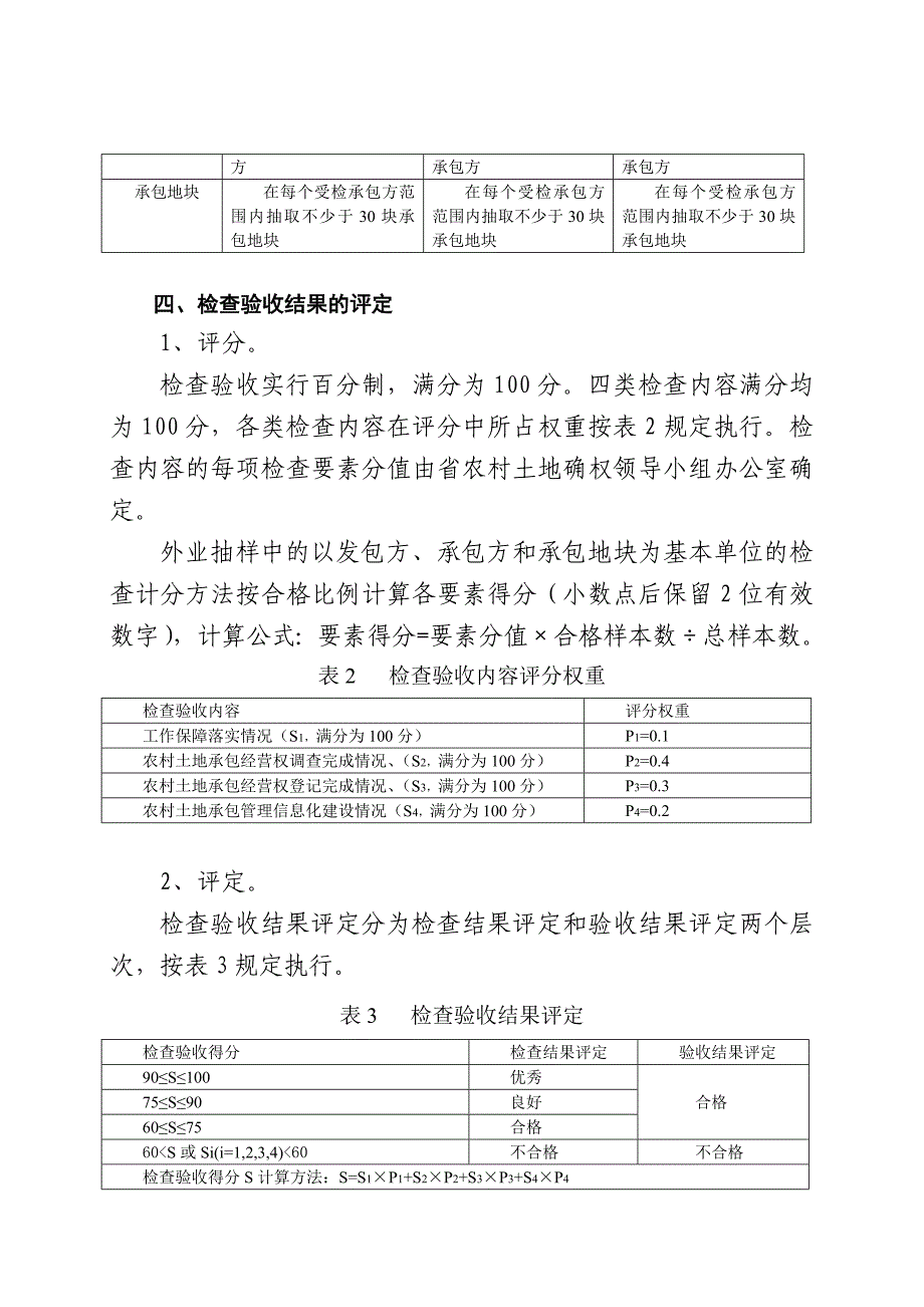 精品资料（2021-2022年收藏）黑龙江省农村土地常保经营权确权登记颁证成果检查验收办…_第3页