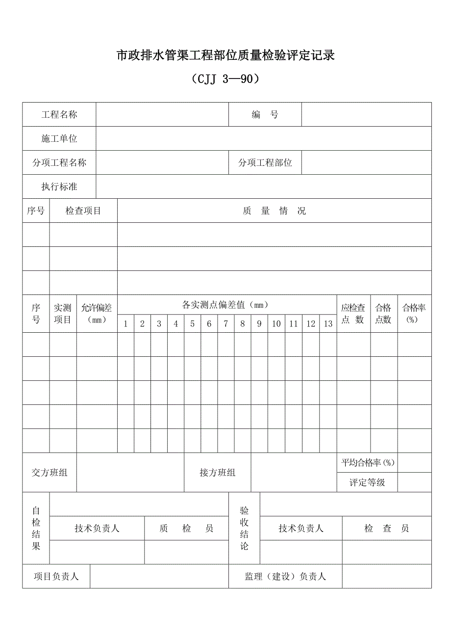 第3章市政排水管渠工程质量验收表_第2页