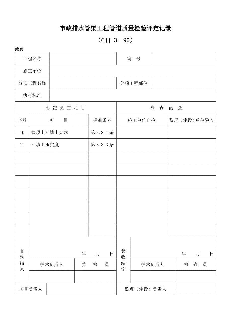 第3章市政排水管渠工程质量验收表_第5页