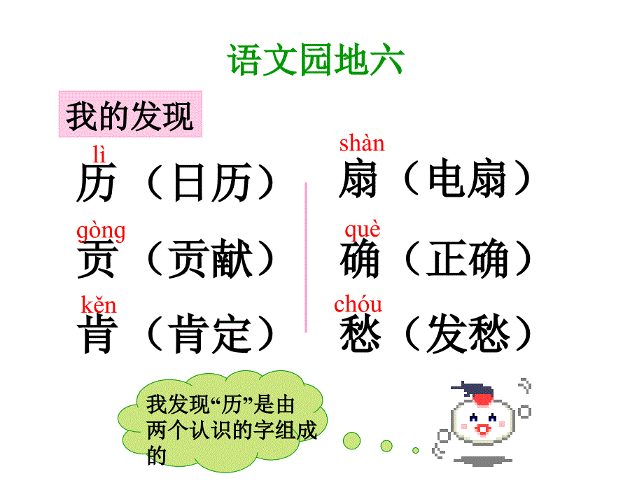 《上语文园地》PPT课件.ppt_第2页