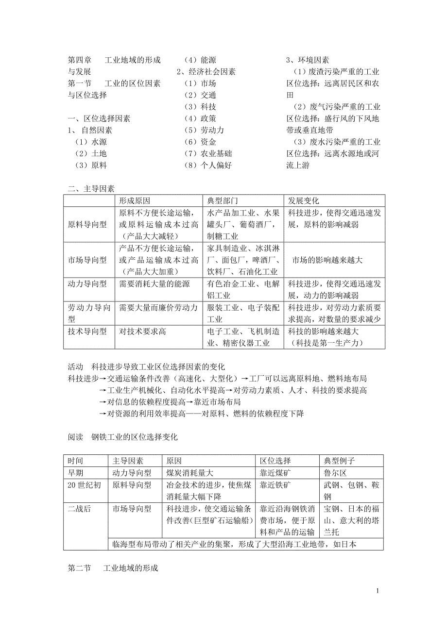 (完整版)高中地理必修二第四章要点总结.doc_第1页