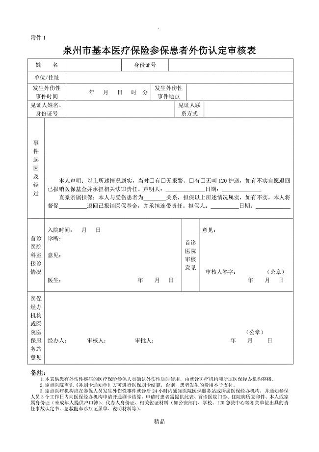 泉州市基本医疗保险参保患者外伤认定审核表