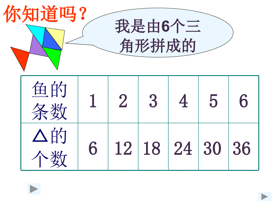 我是由6个三角形拼成_第2页