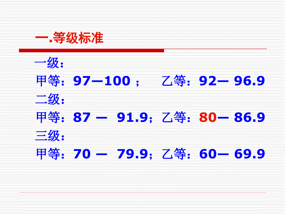 普通话测试辅导课课件_第3页