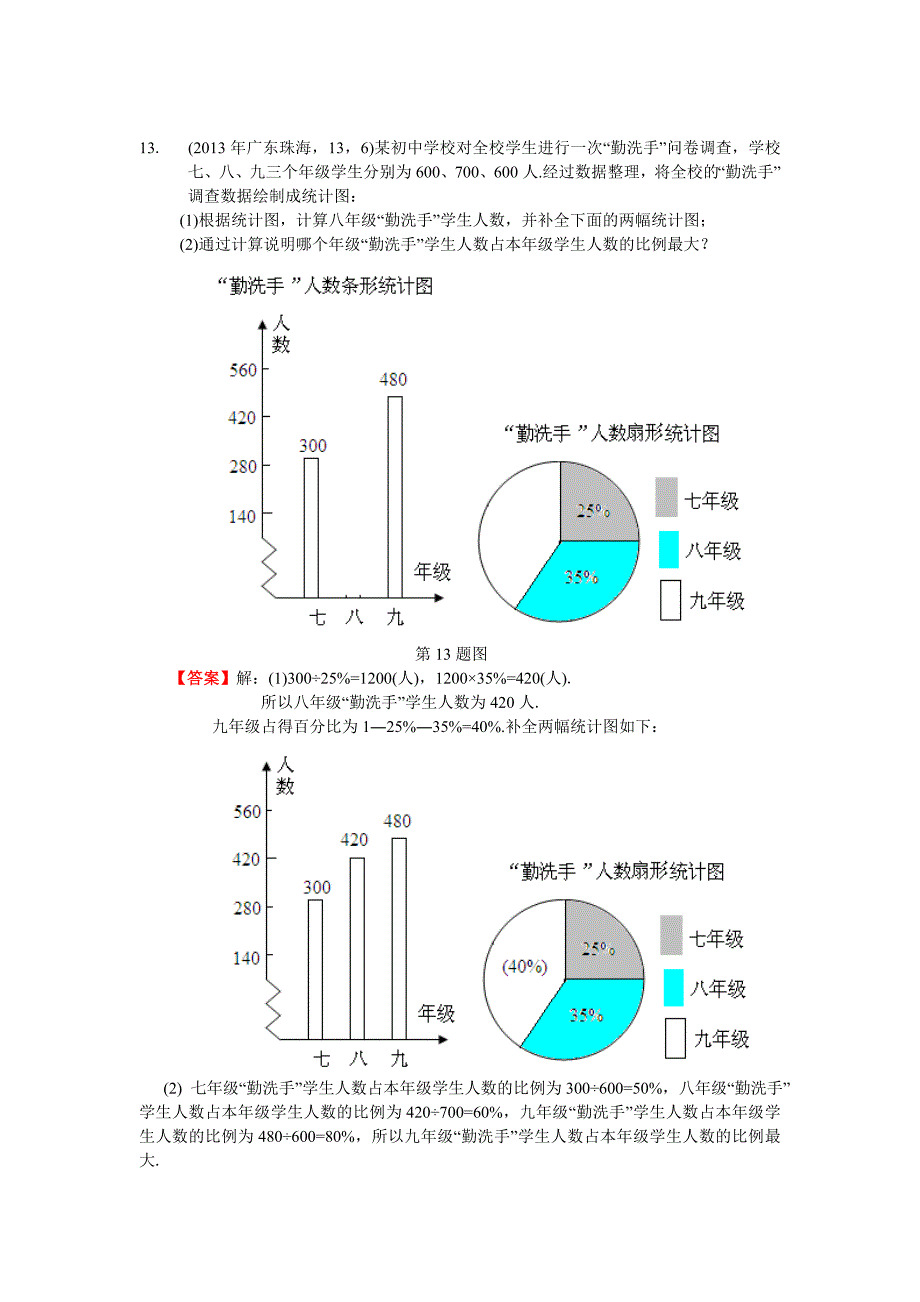 广东珠海中考数学_第3页