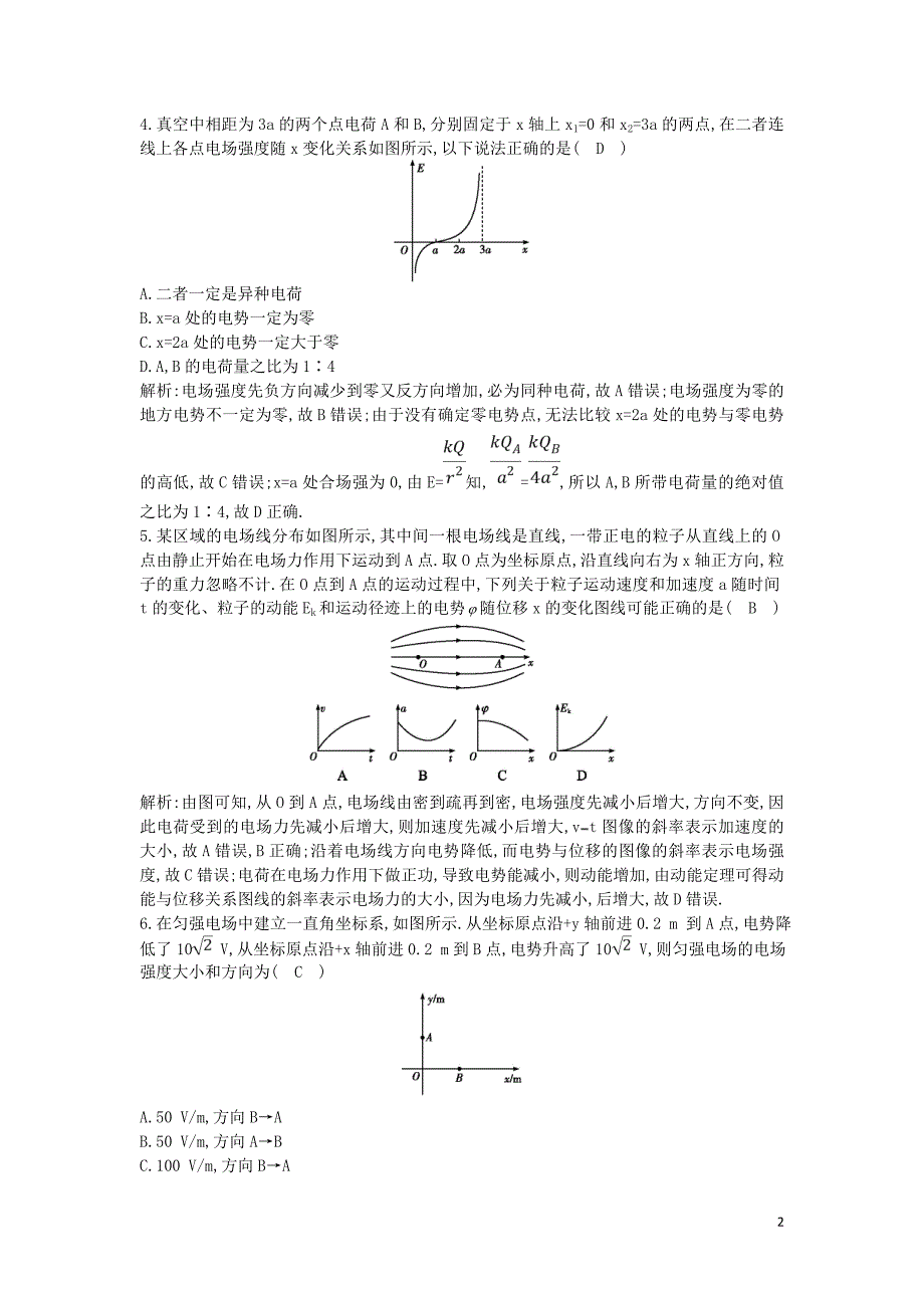 （山东专用）2020版高考物理一轮复习 第七章 静电场综合检测（含解析）新人教版_第2页