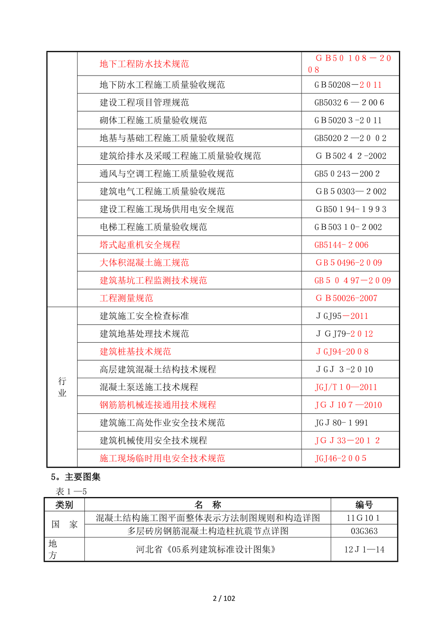 河北小区剪力墙结构高层住宅楼施工组织设计(筏板基础)_第4页