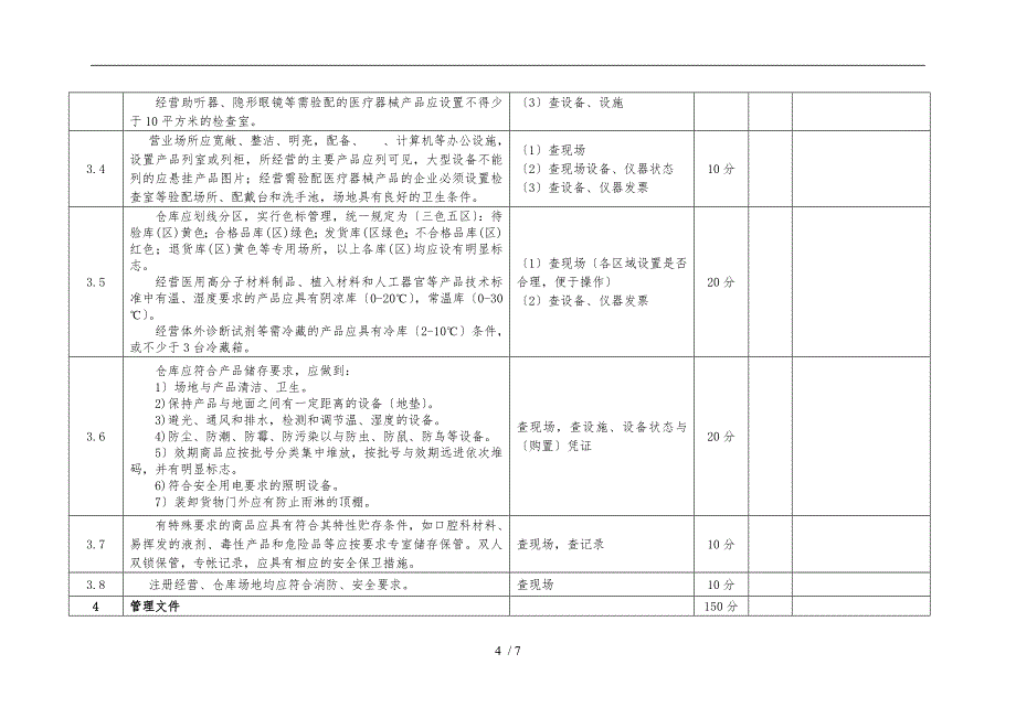 申办医疗器械经营企业许可证检查验收标准_第4页