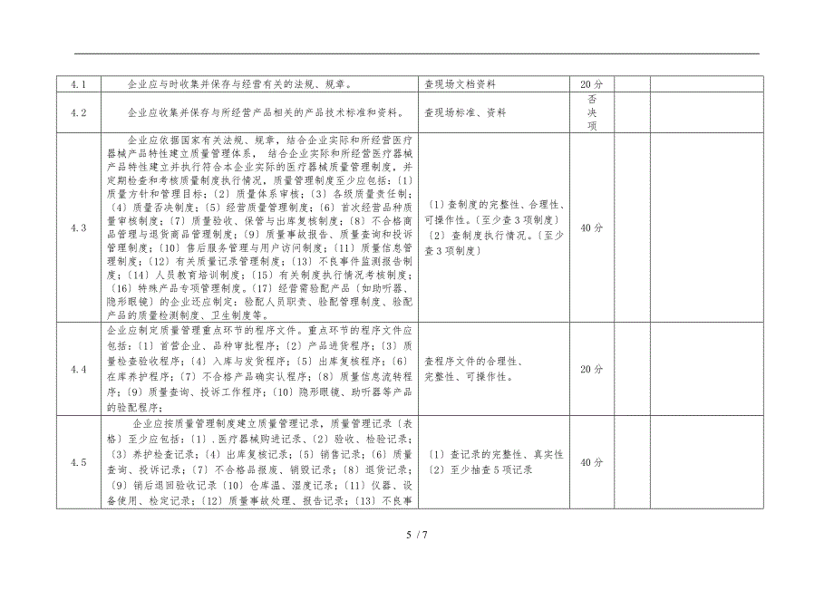 申办医疗器械经营企业许可证检查验收标准_第5页