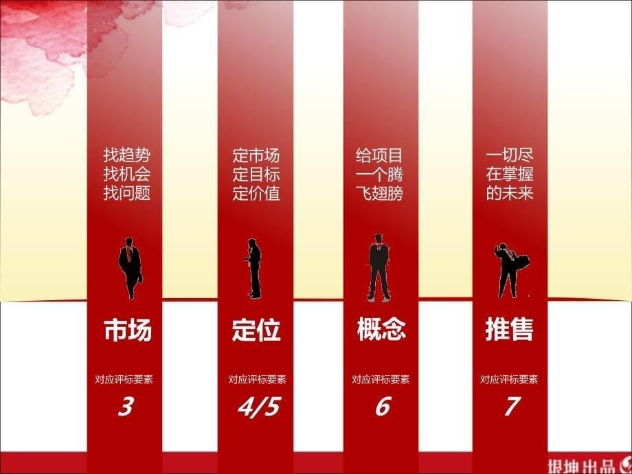 南京中粮九龙湖项目策划分析报告_第5页