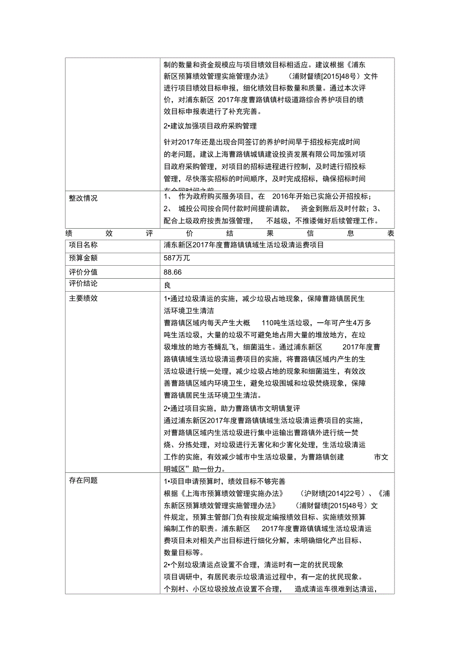 绩效评价结果信息表_第2页