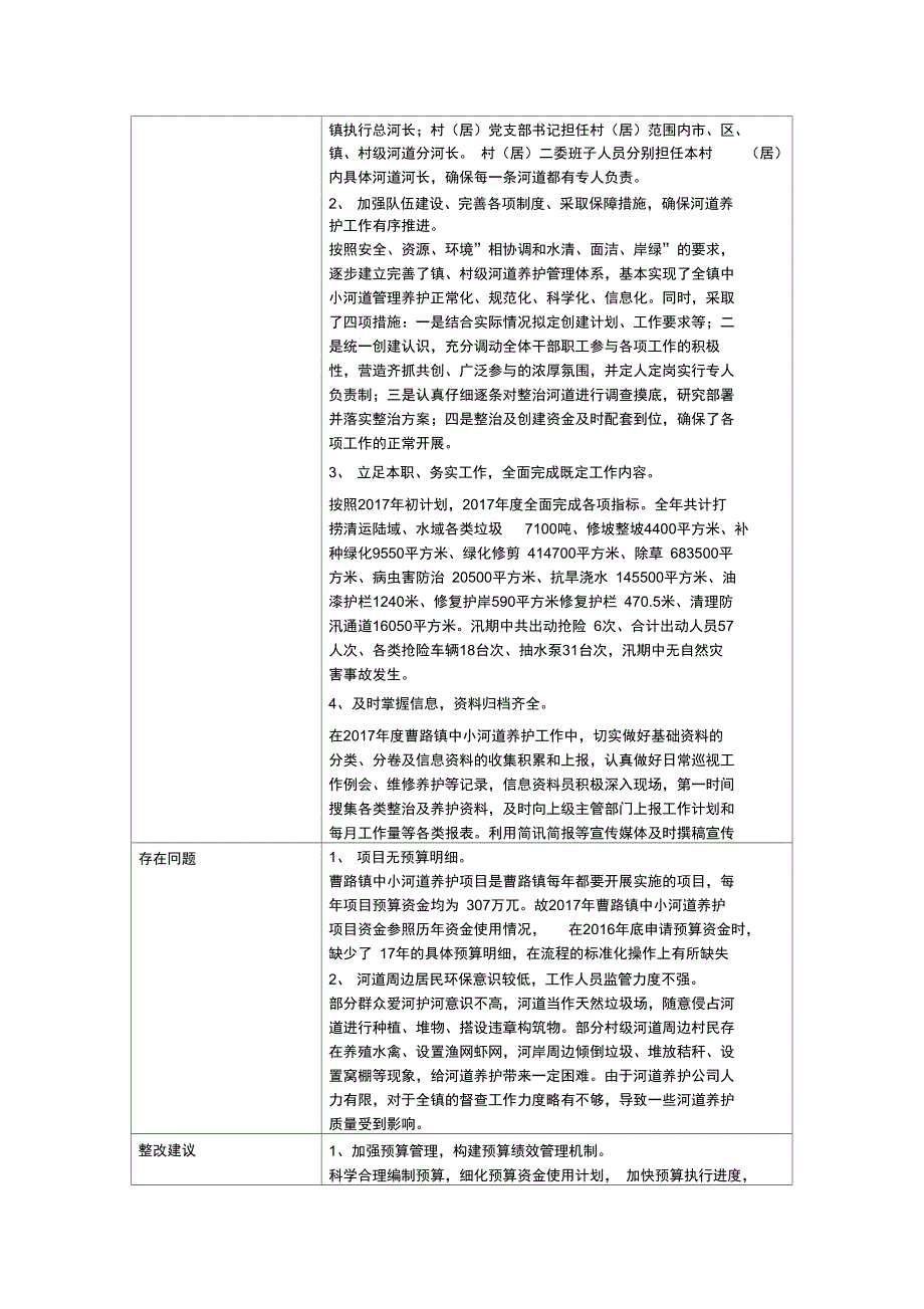 绩效评价结果信息表_第4页