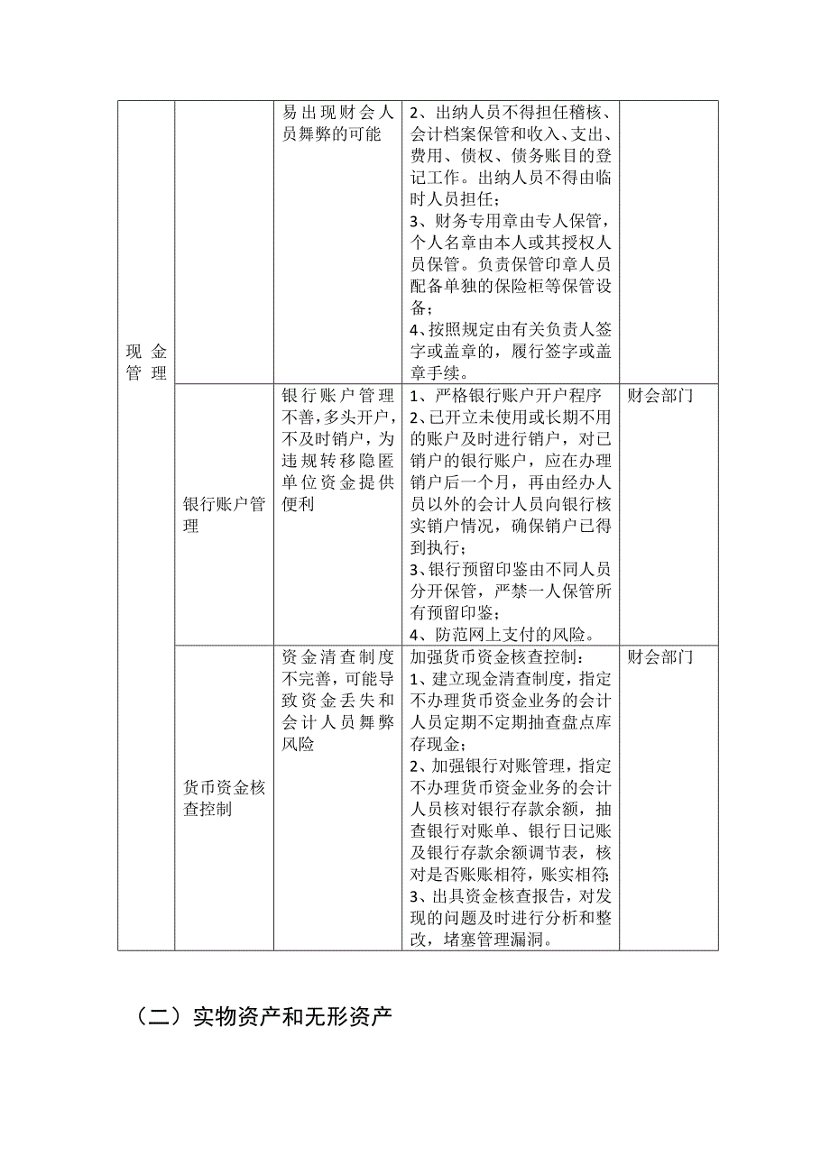 行政事业单位资产业务控制流程图_第2页