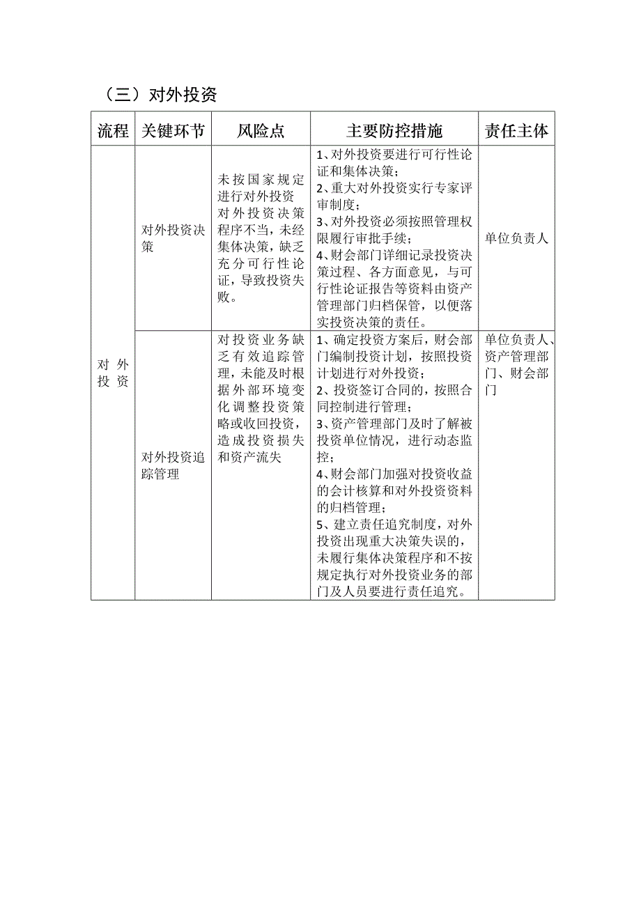 行政事业单位资产业务控制流程图_第4页