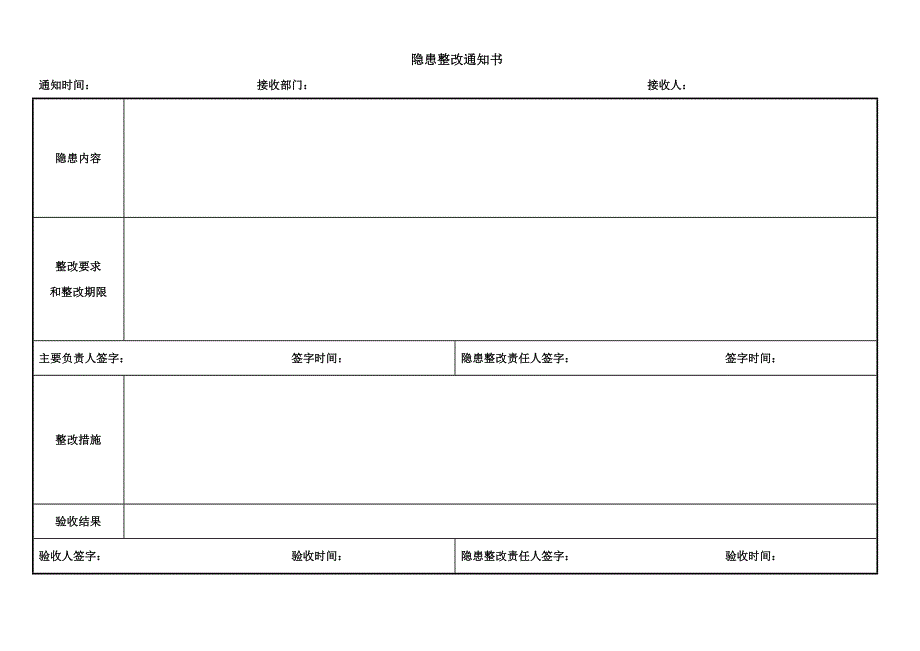 事故隐患排查治理表格(全套).docx_第3页