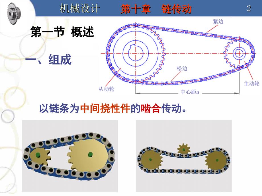 第十章链传动_第2页