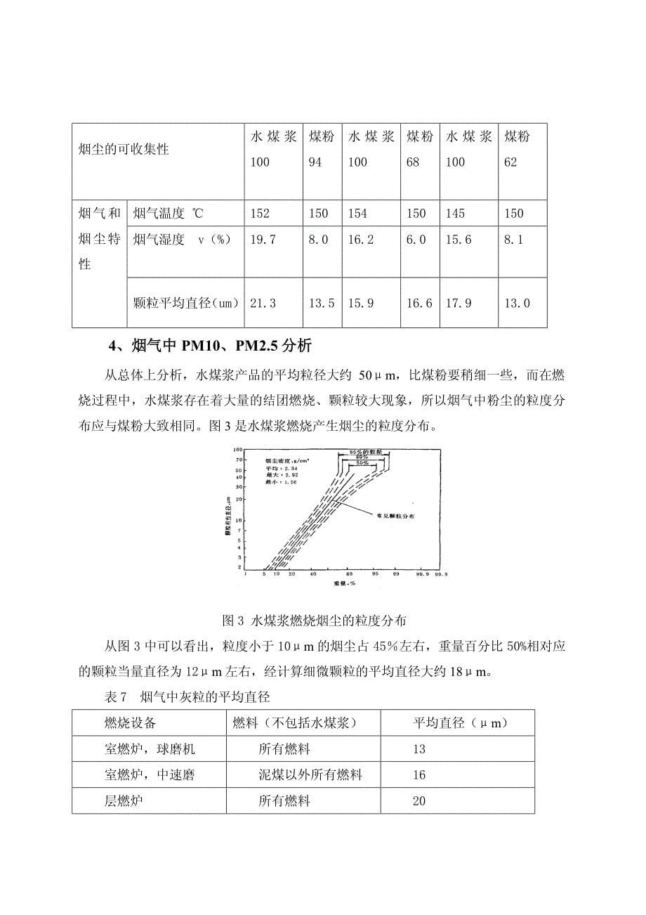 燃烧水煤浆与煤烟尘排放及其超细颗粒的研究_第5页