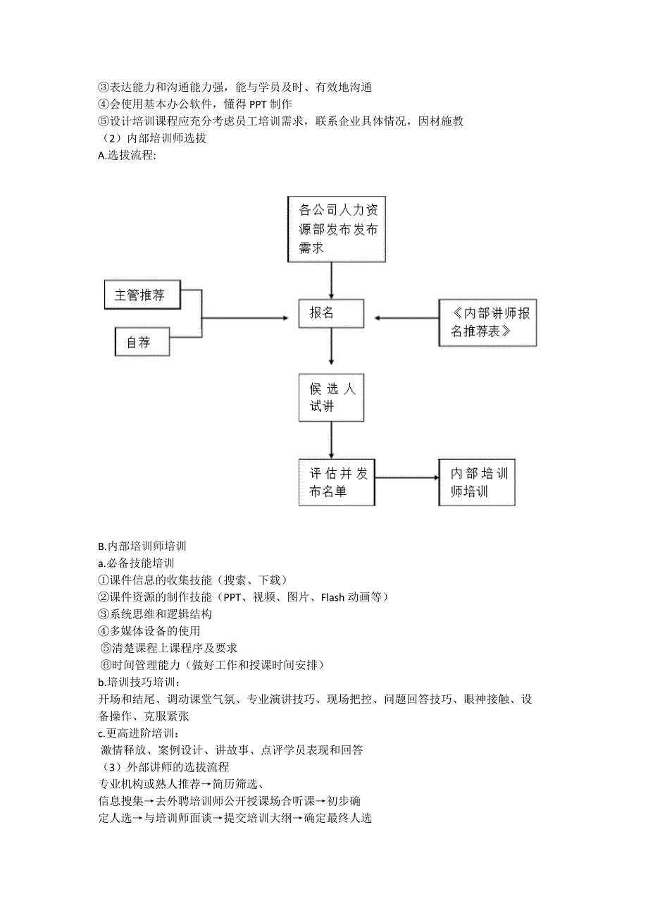 商家培训计划书_第4页