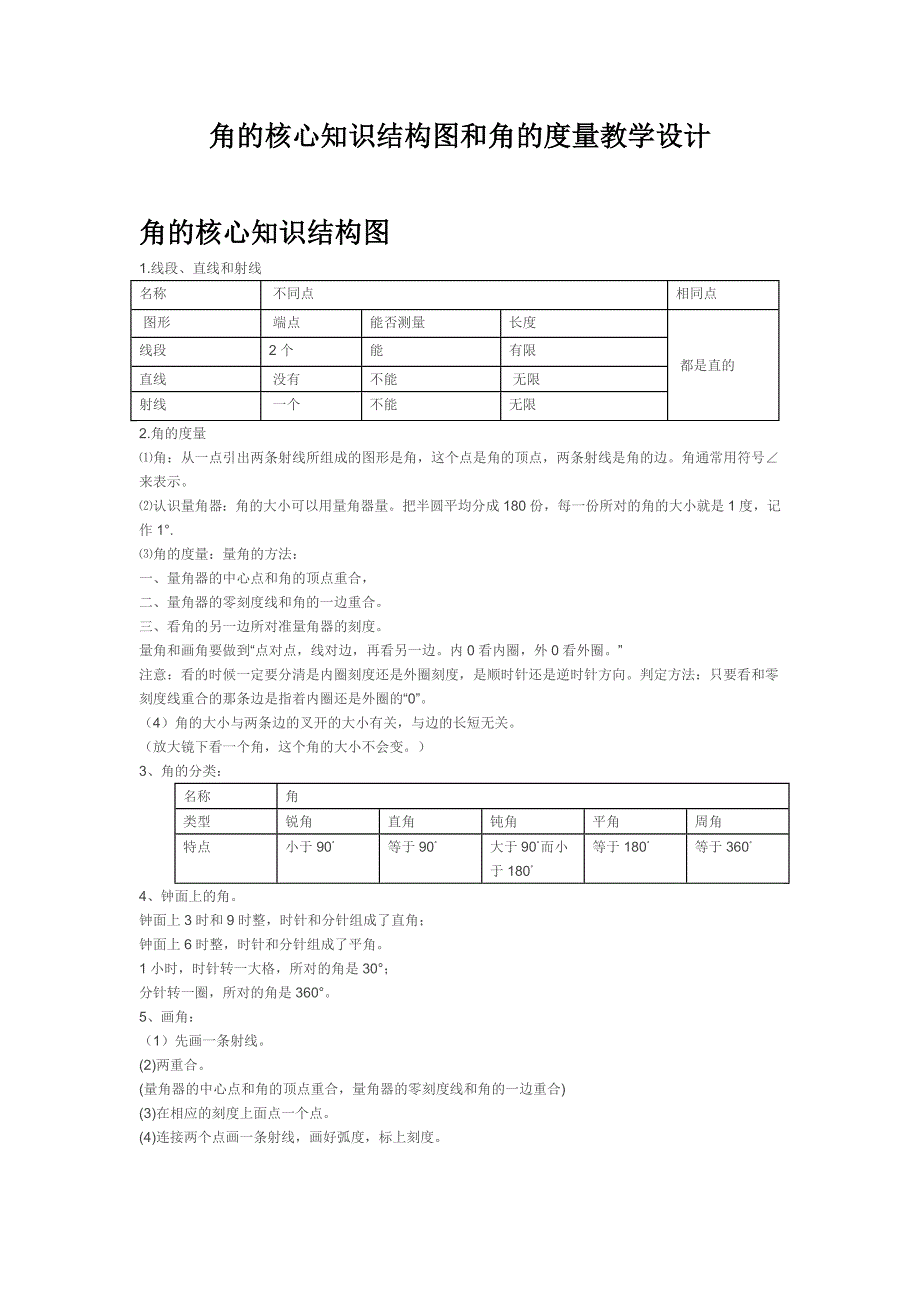 角的核心知识结构图和角的度量教学设计.doc_第1页