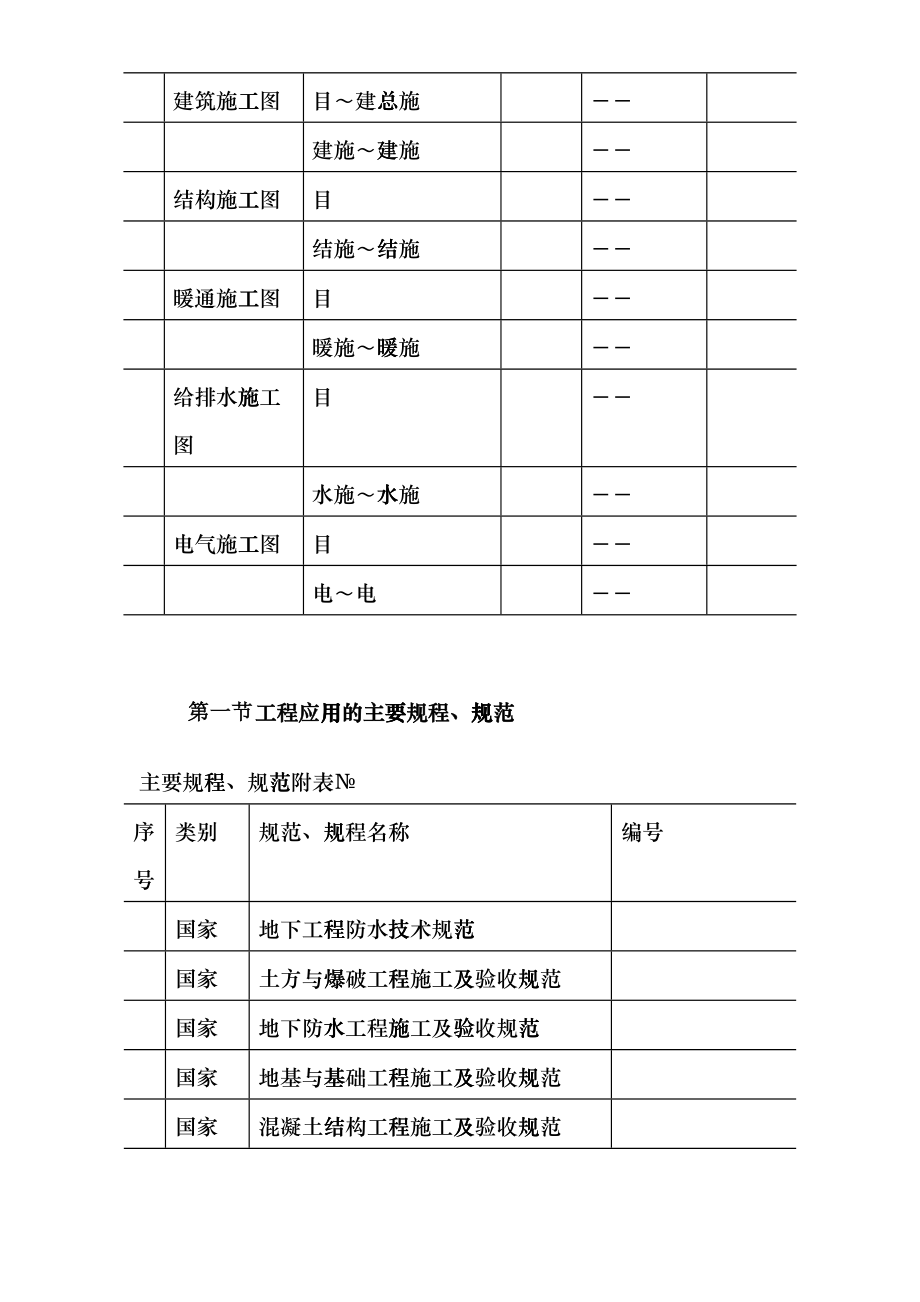 岳家楼铁路住宅区39＃地下车库工程施工组织设计hnrb_第2页