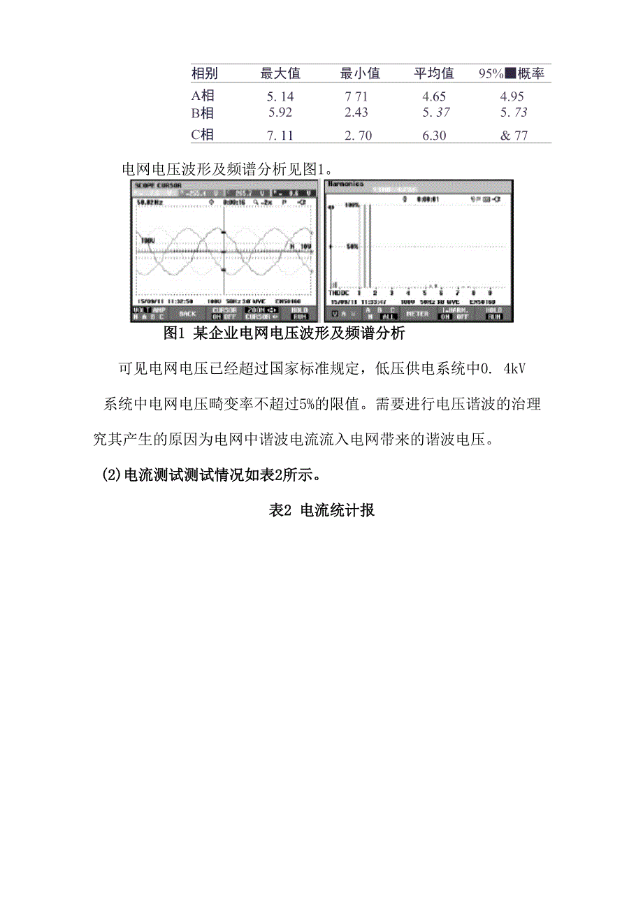 工厂供电系统谐波分析及治理要点_第2页