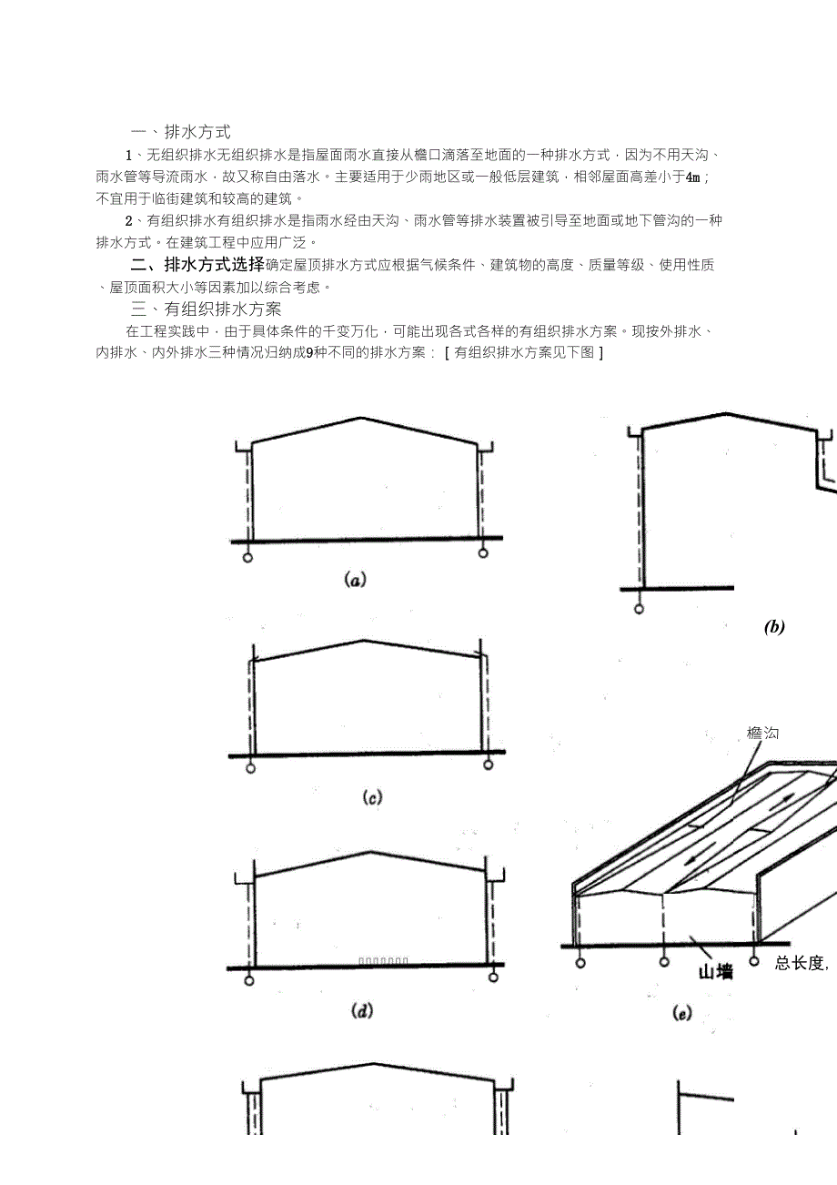 屋面排水设计_第2页