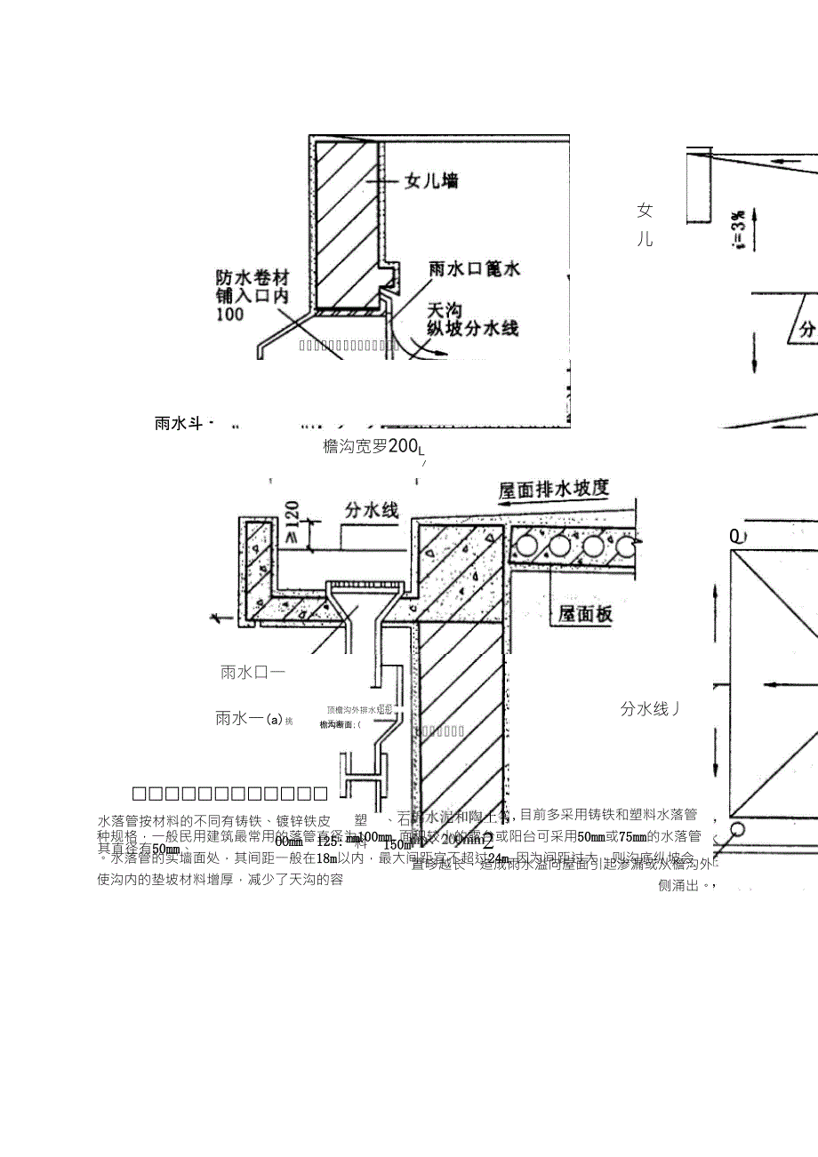 屋面排水设计_第4页