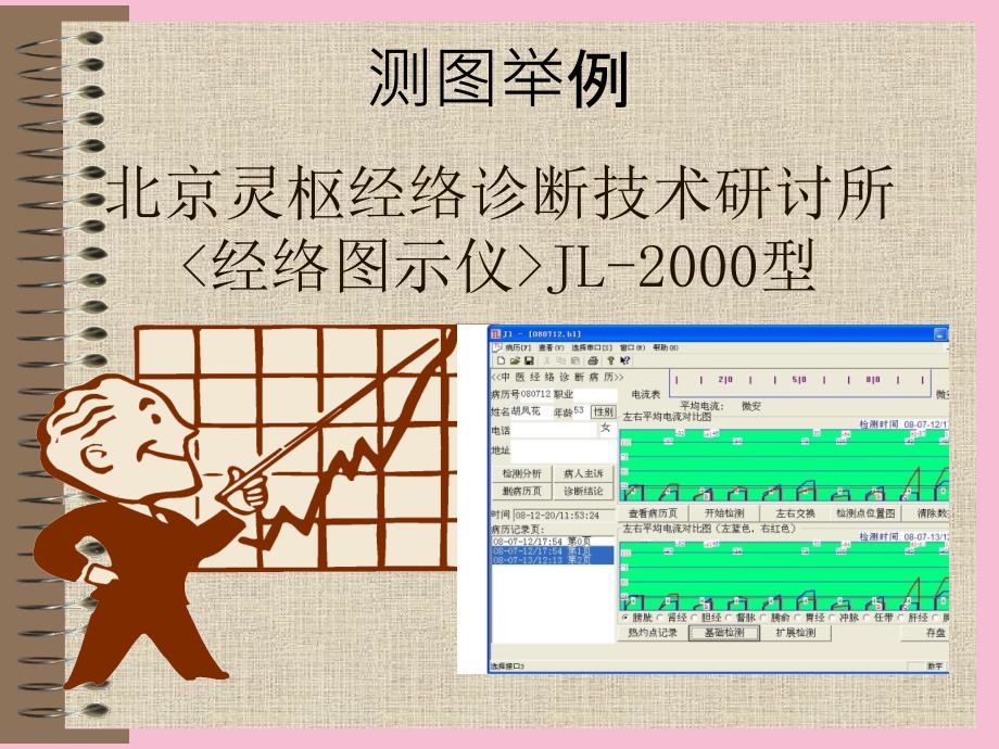 医药卫生北京灵枢经络诊断技术研究所测图举例ppt课件_第1页